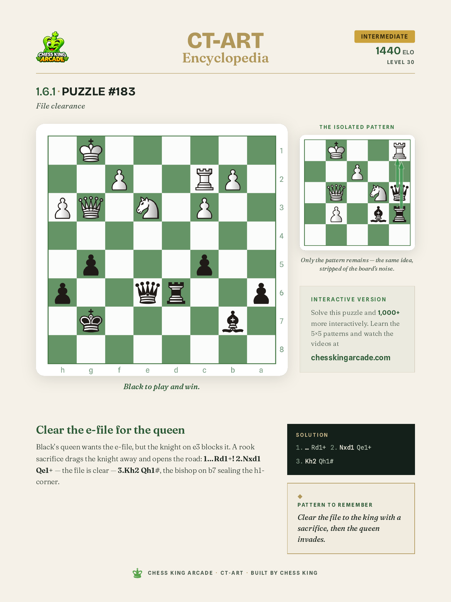 CT-ART Encyclopedia sample page for Puzzle 183